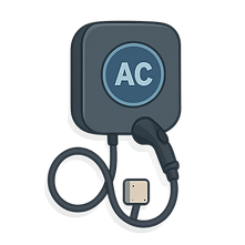 Carregador de veículo elétrico AC