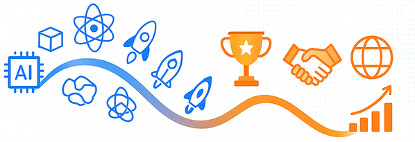 I Learned I Earned Aquire Skills Earn Credit.png