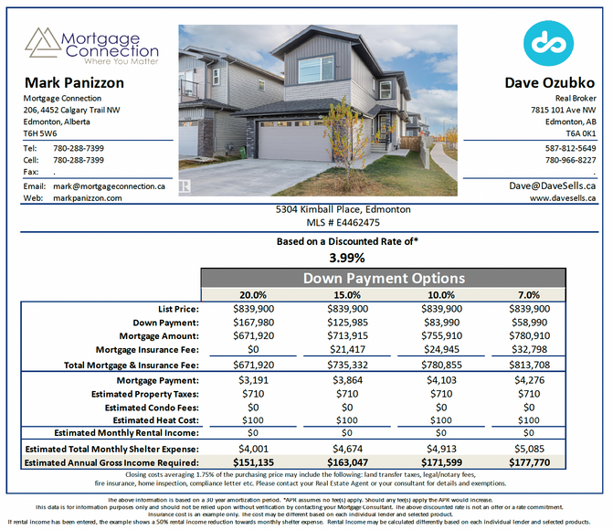 Feature sheet for 5304 Kimball Place, Edmonton