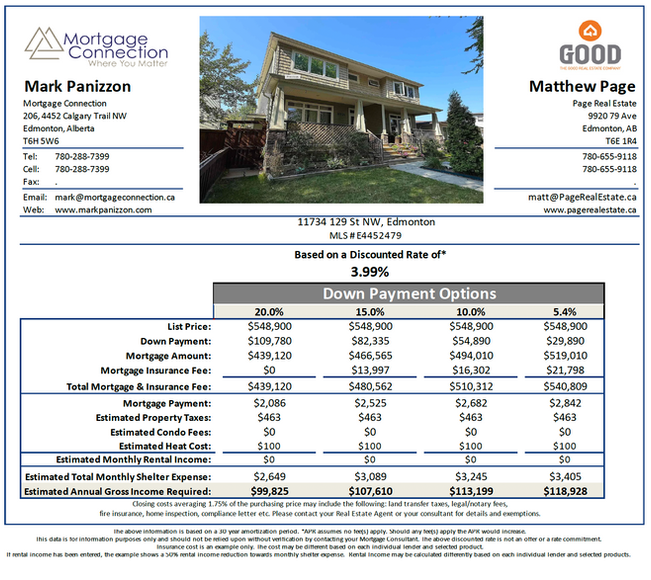 Feature Sheet for 11734 129 St NW, Edmonton