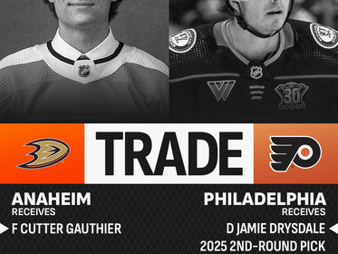 Échange entre les Flyers et les Ducks