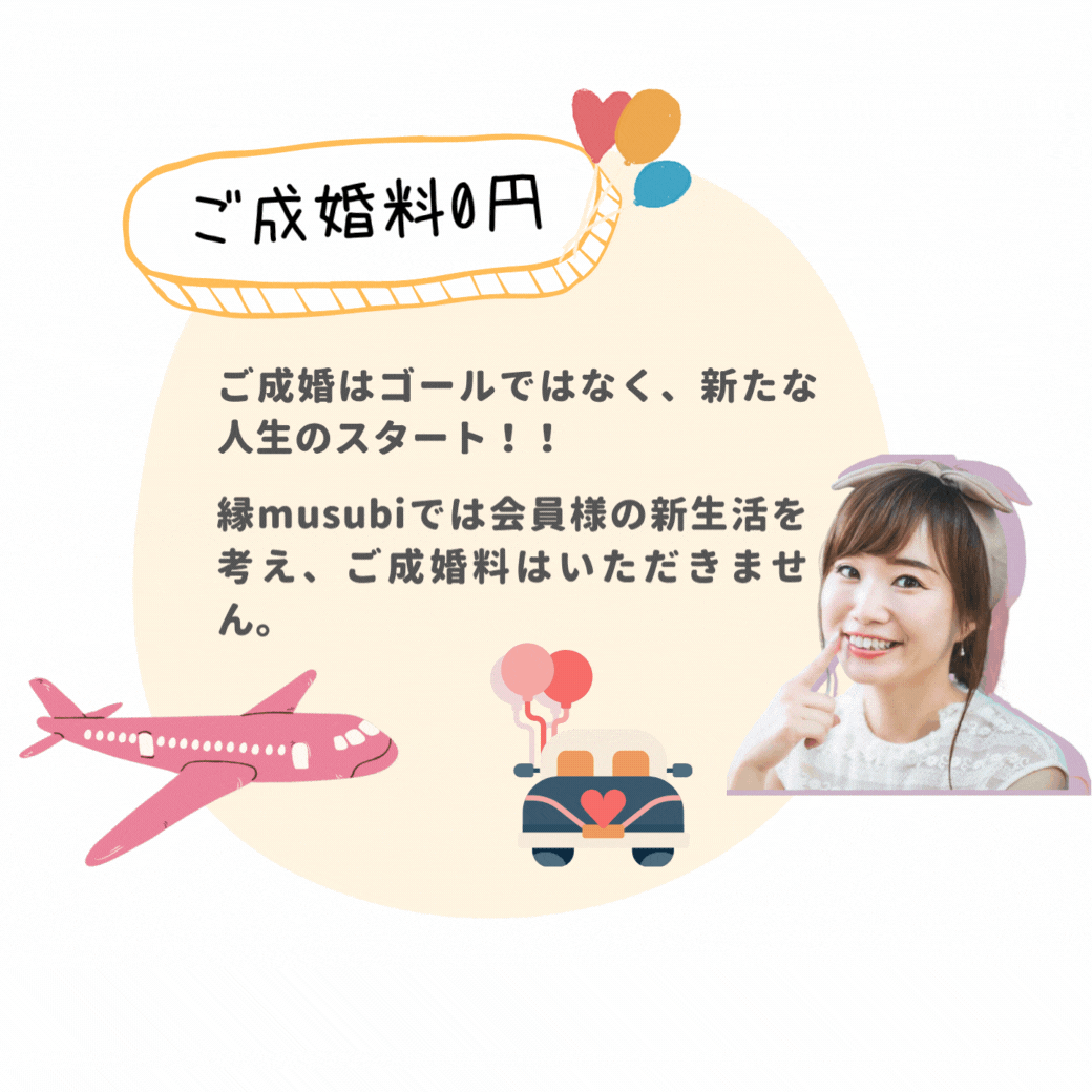 婚活.gif