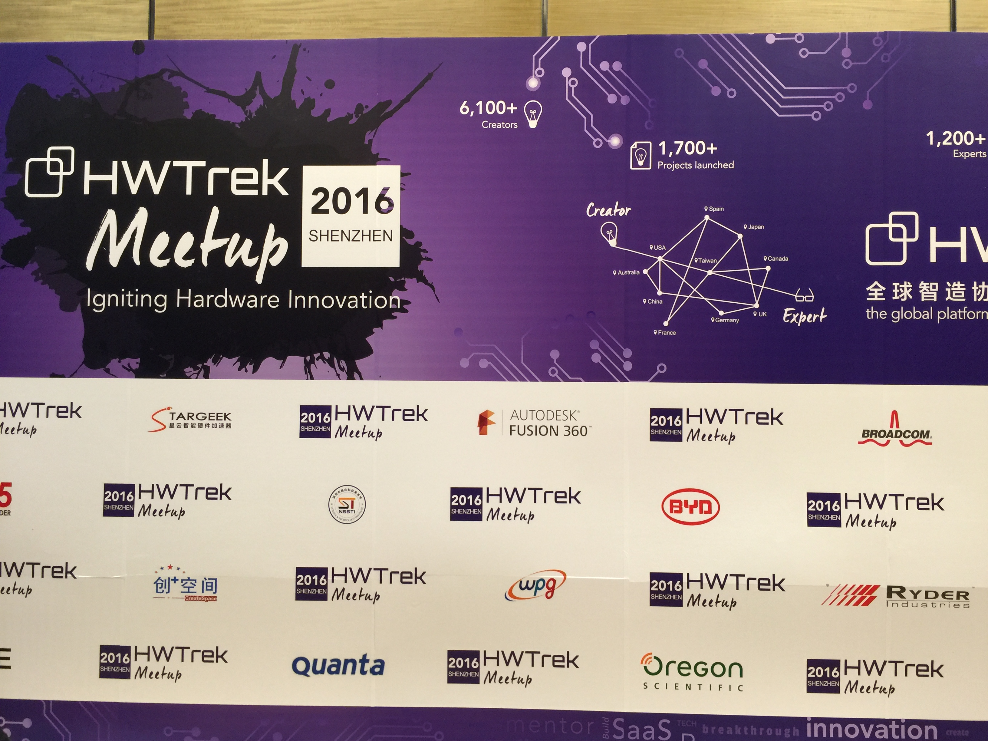 Asia Innovation Tour 2016