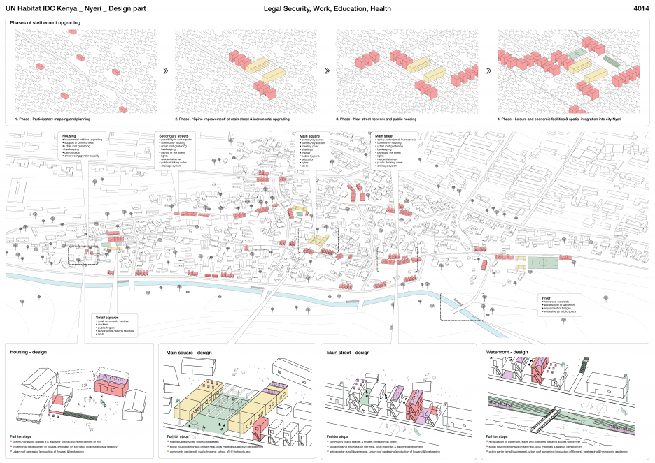 UNHABITAT2015_-4014_PRINT2