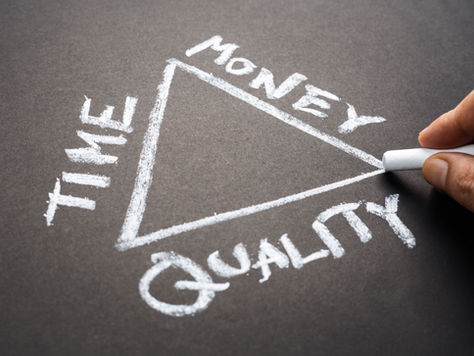 The paradox of cost, quality and speed