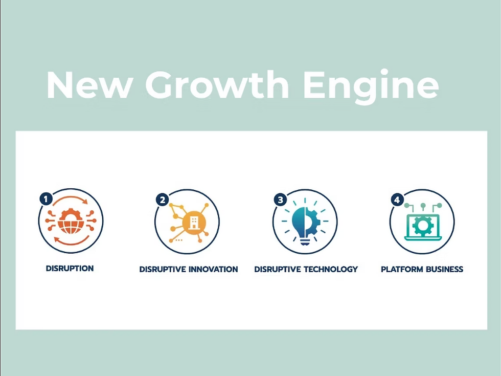 New Growth Engine: การวางแผนกลยุทธ์เพื่อสร้างการเติบโตครั้งใหม่