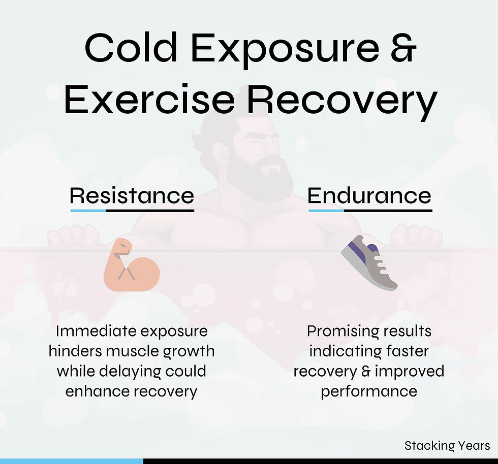 How to Use Ice Baths for Muscle Growth and Exercise Recovery