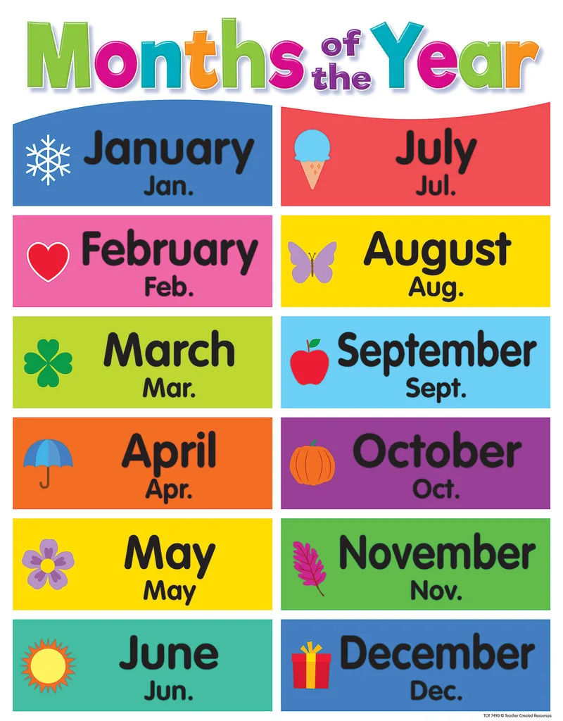 los meses en inglés
