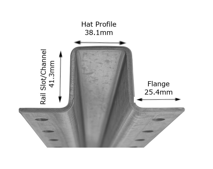 Thumbnail: Hurricane Post