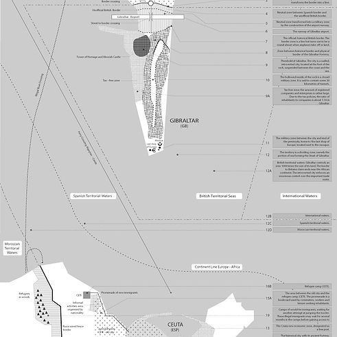 Gibraltar-Ceuta Divide