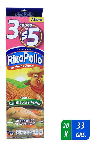 Rico Pollo