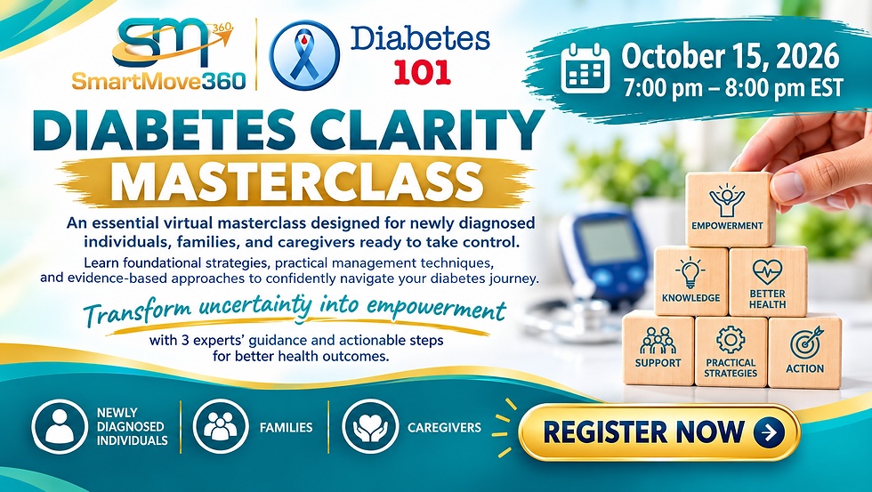 Diabetes Clarity Masterclass