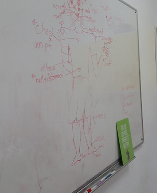 March 17 Body Parts 1.jpg
