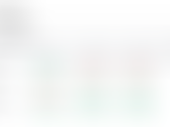 What’s Happening in Smithfield’s Housing Market This Fall