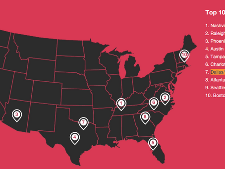 达拉斯-沃斯堡进入ULI年度房地产市场观察名单的前十名