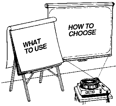presentational activity.gif