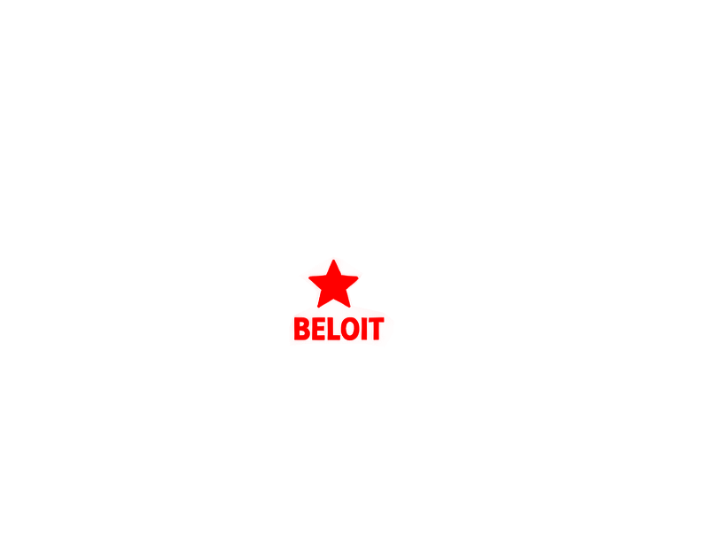 Beloit, Wisconsin travel map