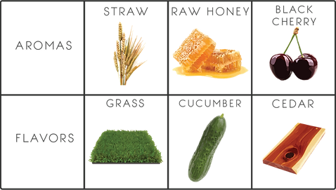 Bertas Cuishe Flavor Grid