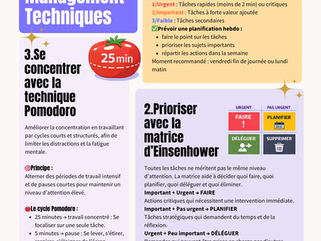🗝️Managers : reprenez la maitrise de votre temps