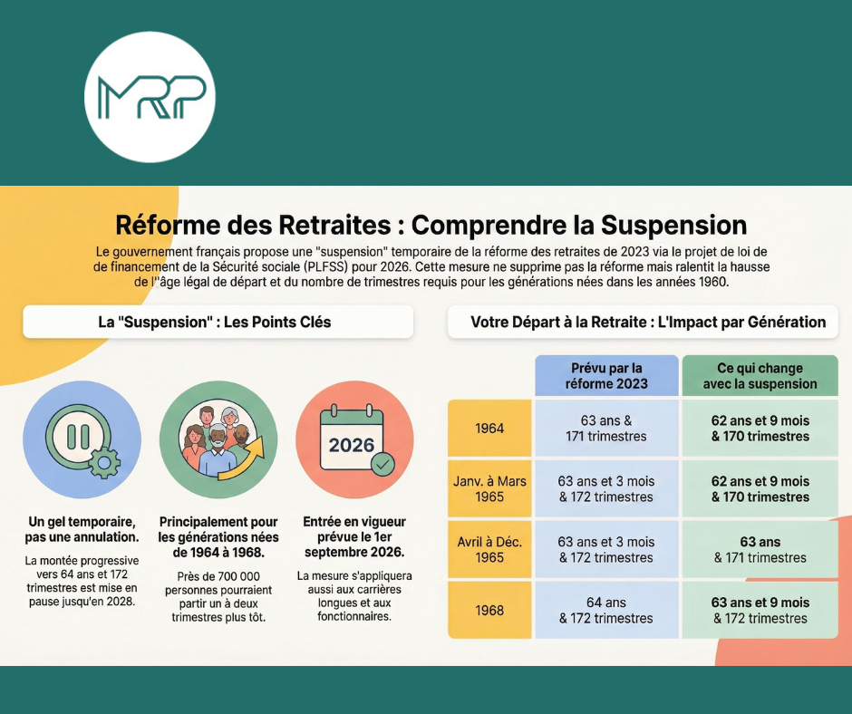 Réforme des retraites : 5 révélations choc sur la « suspension » (et ce ...