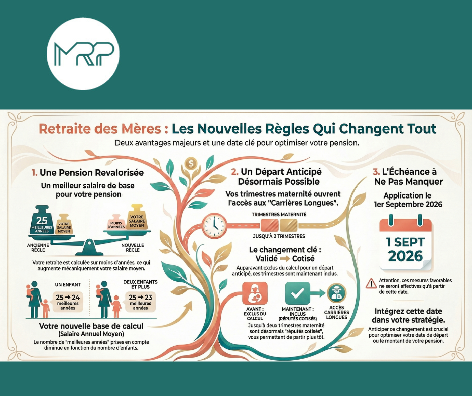 retraite mère de famille