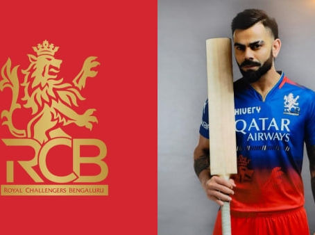 From 2008 to Present: A Comprehensive History of Royal Challengers Bangalore in the IPL