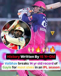 6, 6, 6, 6, 6, 6, 6: Vaibhav Sooryavanshi Breaks Chris Gayle's All-Time Record, Gets 'Universe Baby Boss' Tag