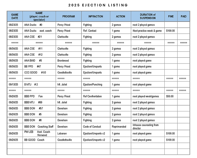 2025 EJECTION LISTING_09.20.png