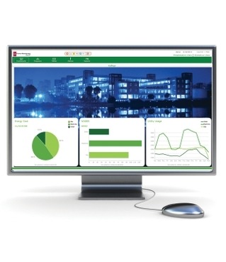 Power Monitoring Expert