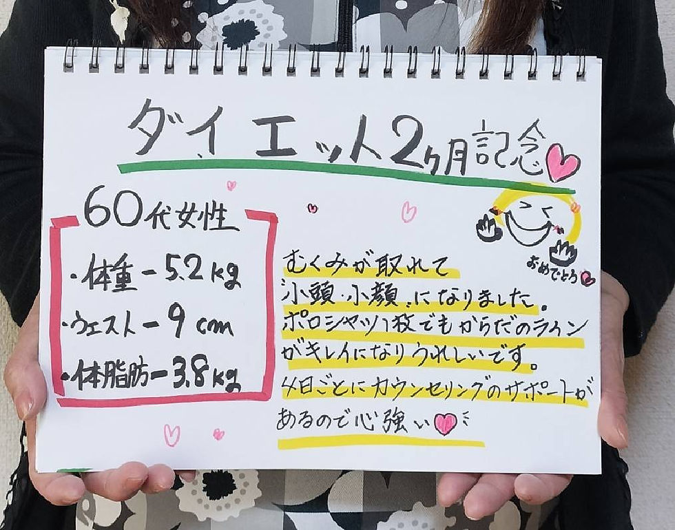 耳つぼでダイエット・減量・さらに健康になられたお客様の感想
