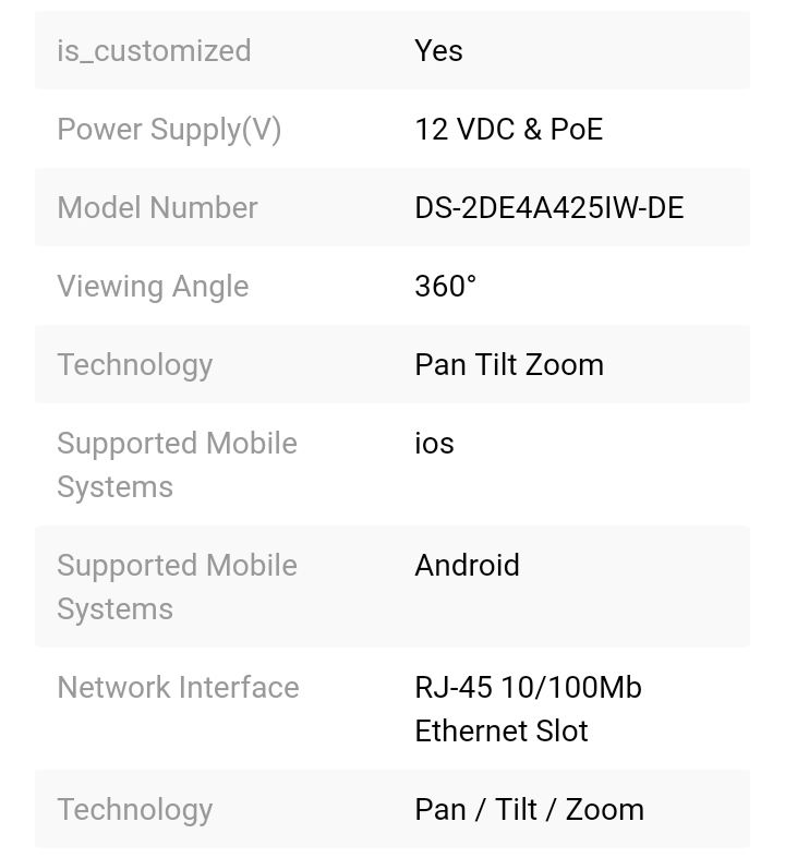 Thumbnail: HIK VISION   PTZ  Camera