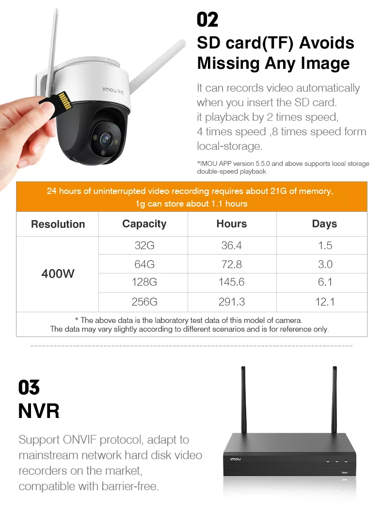 Thumbnail: Dahua Imou Cruiser 4MP Full Color Wi-Fi Camera 