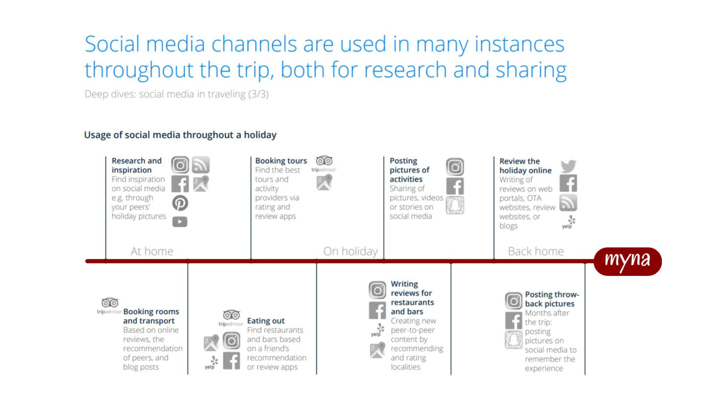 DhurvMishra_Myna_PitchDeck.pptx (1).jpg