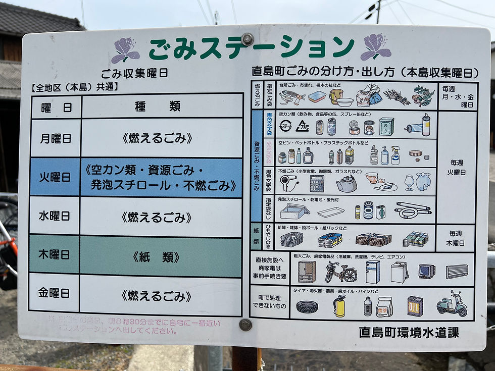 שלט ברחוב טיפוסי באי נאושימה המפרט את כל סוגי הפסולת שעל התושבים להפריד לפי ימי פינוי