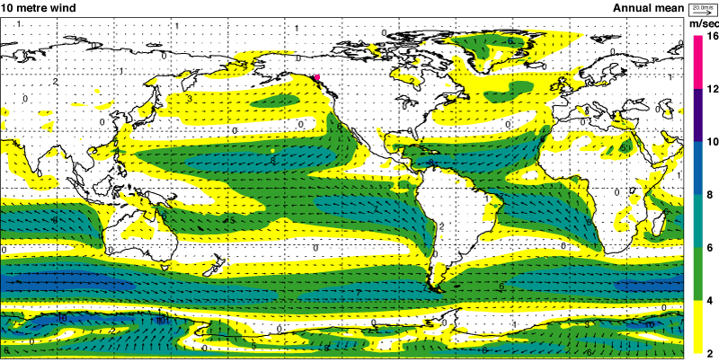 10m vector wind Annual mean