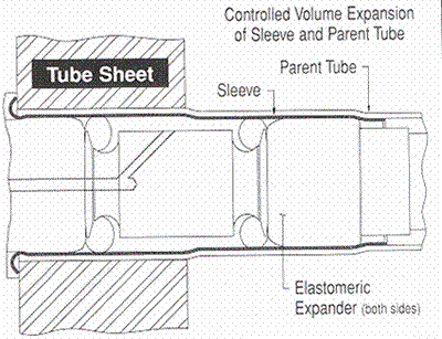 Tube Sheet Drawing