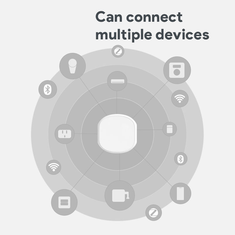 Thumbnail: ATG06M Wireless Multi-mode Gateway