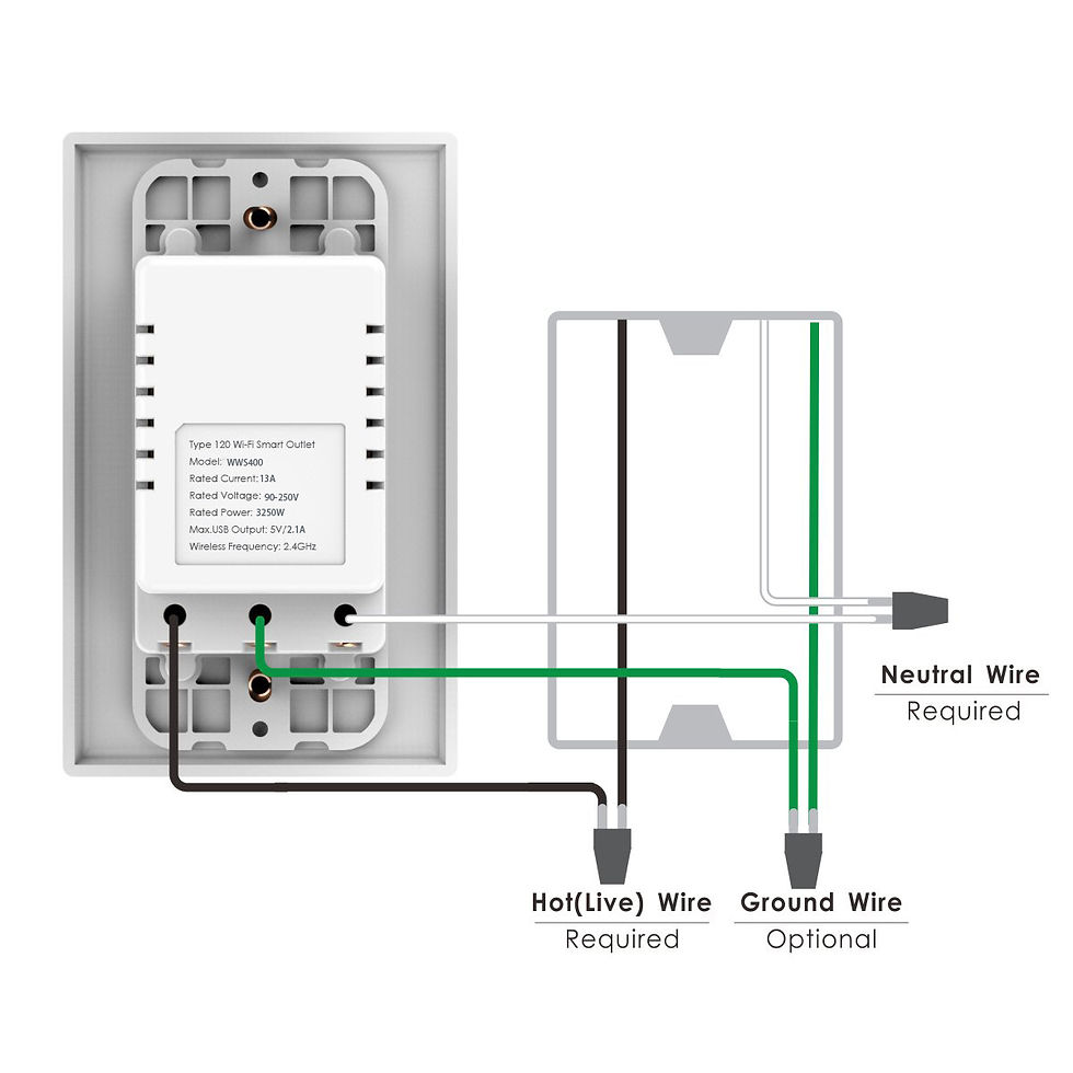 Thumbnail: KS-10WBU Wi-Fi Wall Socket - Brazil