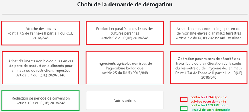 Les demandes de dérogation INAO 