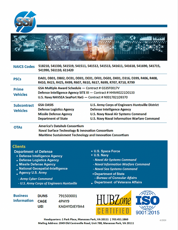 SSICapSheet2 2026 06.png