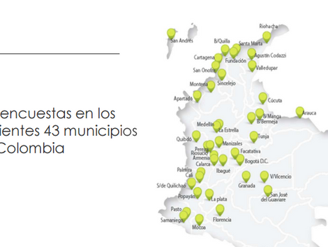 Resultados Encuesta Paz y Reconciliación