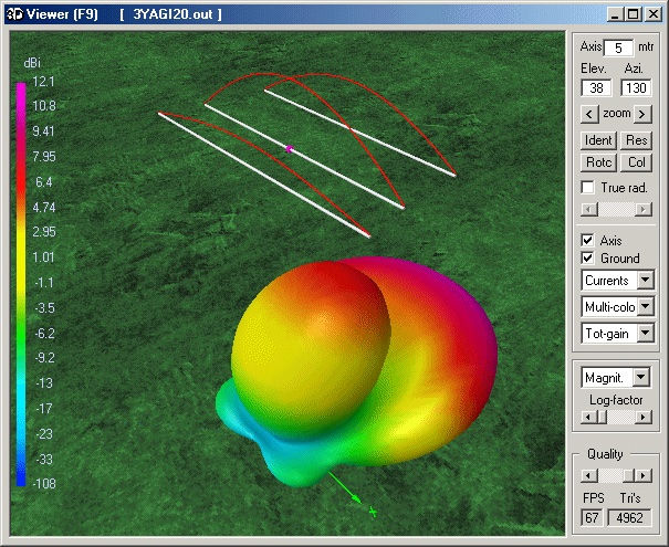 3D Propagation Display