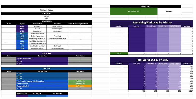 NightLight Studios - Gantt Chart(Beta) (