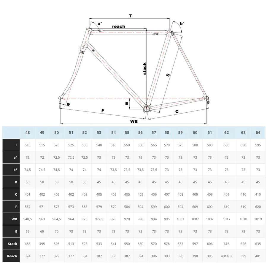 Miniaturbild: Cinelli Supercorsa Stahl Rahmenset | 50