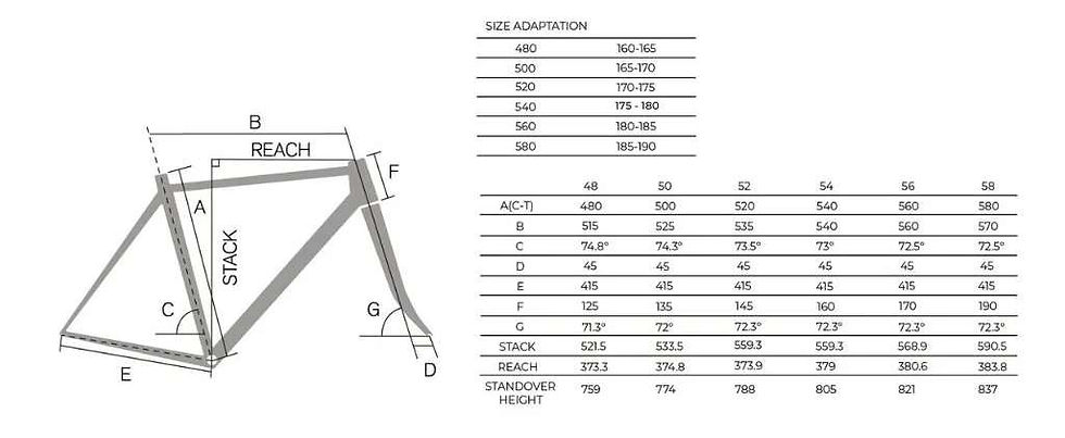 Miniaturbild: Gios Aerolite Edition Carbon Rahmenset | Disc
