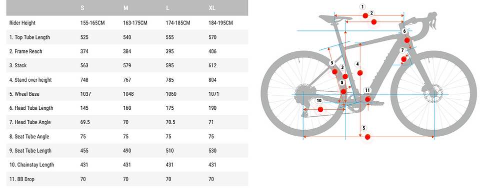 Miniaturbild: BESV JTR 1.1 E-Trekking/Commuter | Shimano CUES 10-fach
