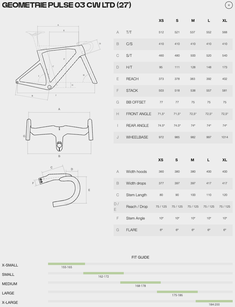 Miniaturbild: Rennrad Megamo Pulse 03 CW LTD
