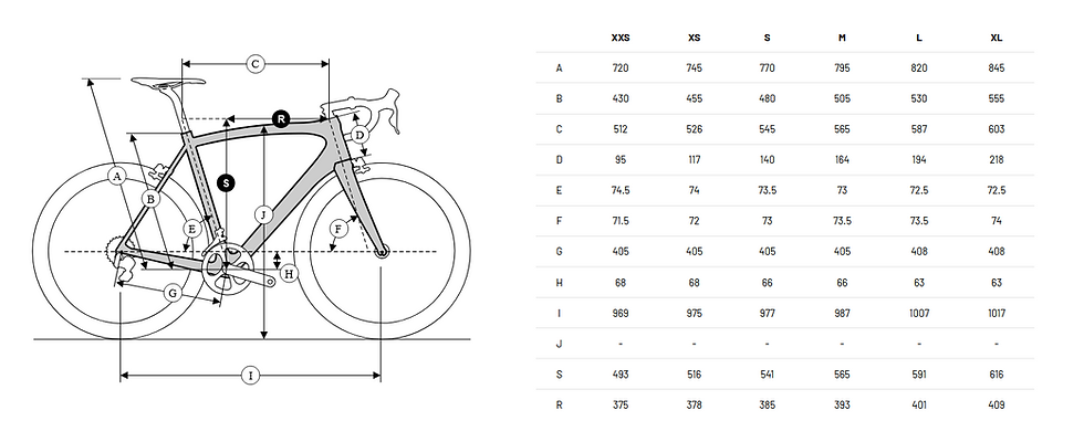 Miniaturbild: Ridley Noah Fast Disc Rahmenset inkl. Carbon Lenkerkombi