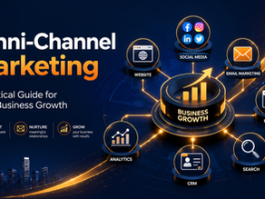Omni-Channel Marketing infographic with business growth hub, connected website, social media, email, ads, analytics, CRM, search icons.