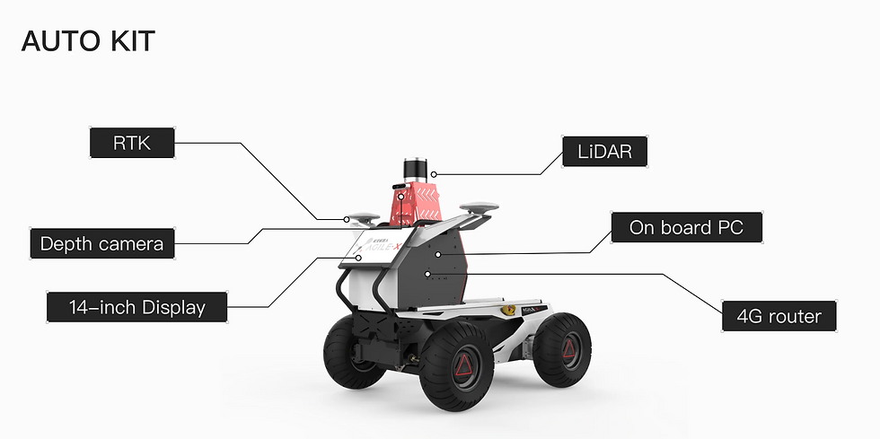 Auto kit (1).png